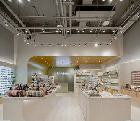 万州店面装修流程