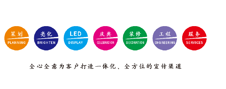 万州广告公司该如何满足客户需求？