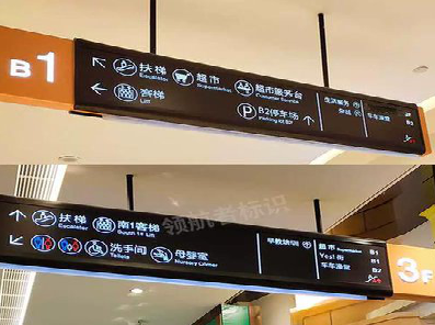 万州如何通过商场标识牌引导客流分布？